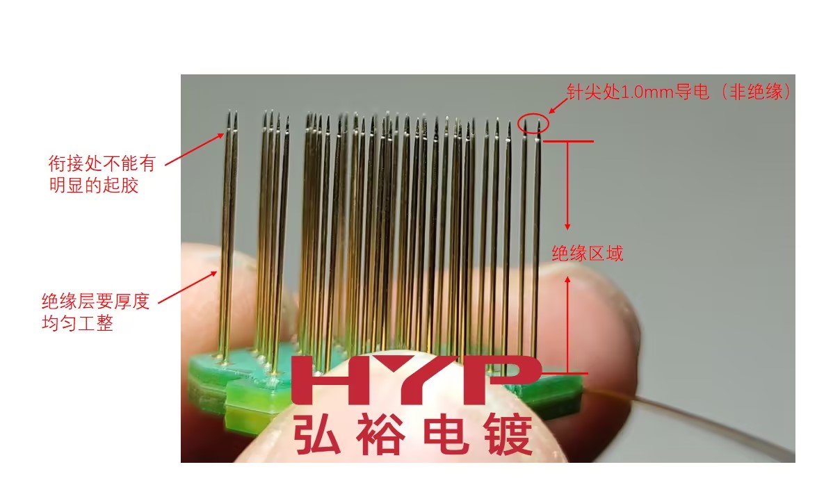 金價攀升，電子連接器滾鍍金需求是否可被替代？